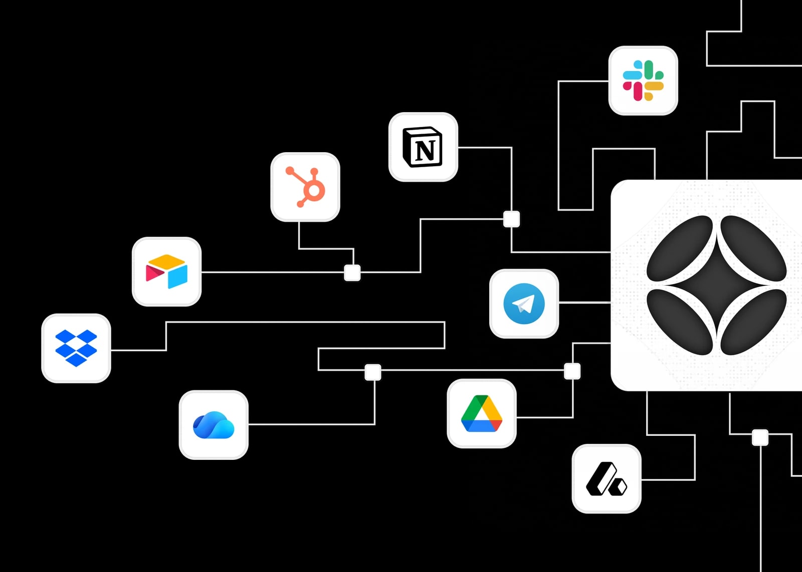 Works Across Your Business Tools